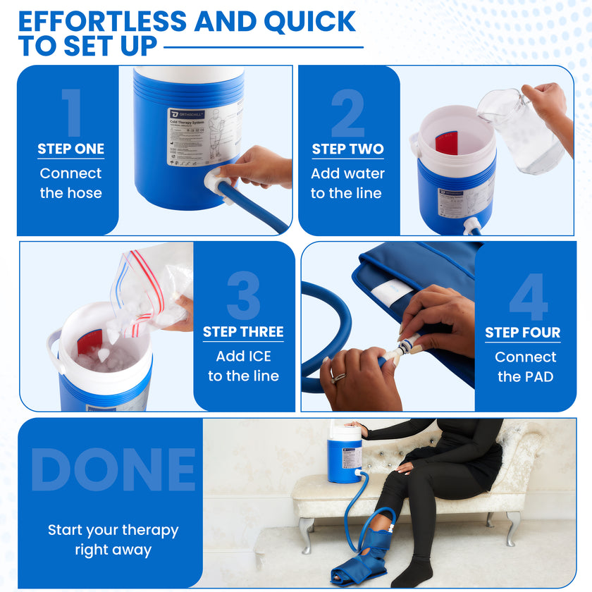 Orthochill™ Cold Therapy System - Ankle